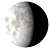Waning Gibbous, 20 days, 6 hours, 15 minutes in cycle