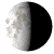 Waning Gibbous, 21 days, 9 hours, 16 minutes in cycle