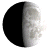 Waxing Gibbous, 7 days, 22 hours, 59 minutes in cycle