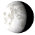 Waning Gibbous, 19 days, 14 hours, 3 minutes in cycle