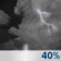 Tonight: A chance of showers and thunderstorms between 8pm and 3am, then a chance of showers and thunderstorms. Mostly cloudy, with a low around 68. Northeast wind around 3 mph. Chance of precipitation is 40%. New rainfall amounts between a tenth and quarter of an inch possible. Tonight: Chance Showers And Thunderstorms