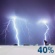 Monday Night: Chance Showers And Thunderstorms