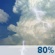 Friday: Showers and thunderstorms. Mostly cloudy, with a high near 86. Chance of precipitation is 80%. Friday: Showers And Thunderstorms